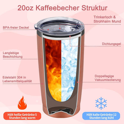 Geschenk Tante Edelstahl Thermobecher 600ml Kaffeebecher to go