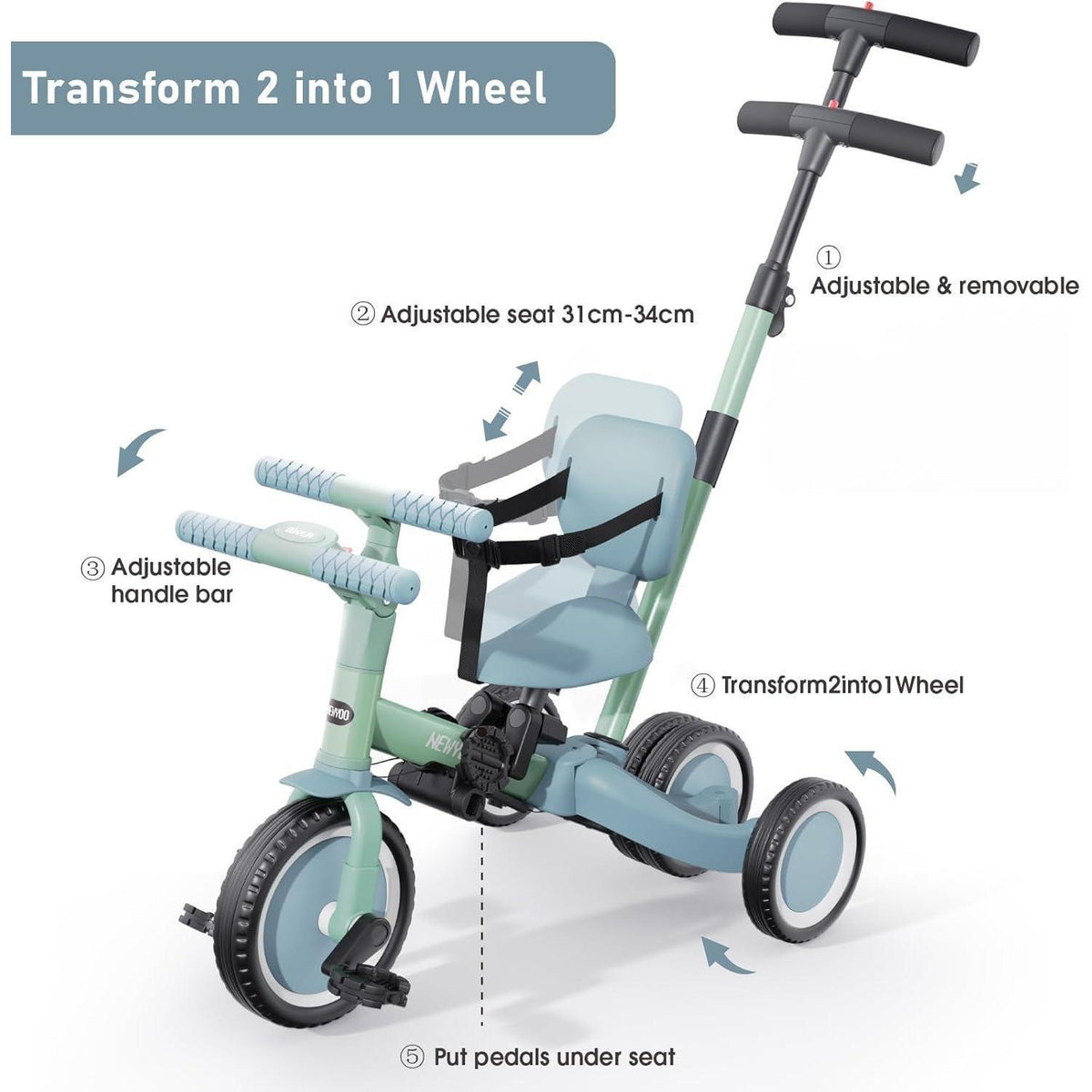 5-in-1 Kinder Dreirad & Laufrad ab 1 Jahr, Grün