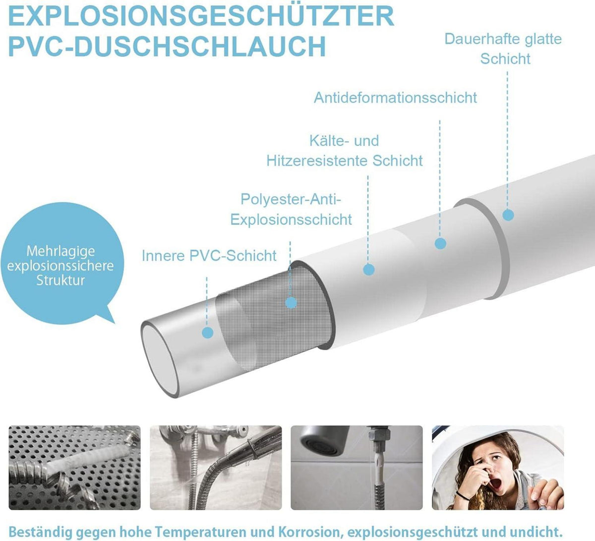 Duschschlauch 1,8m PVC Weiß Hochdruck Ersatz für Badarmaturen