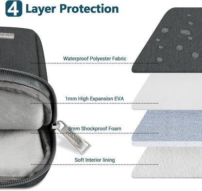 13,3 Zoll Laptop Tasche für MacBook Pro Air M3 M2 M1 2024