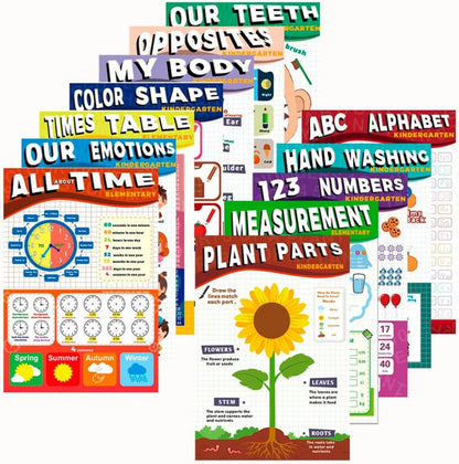 NymphFable 12-teiliges Lernposter-Set für Kleinkinder 3-5 Jahre, Kindergarten
