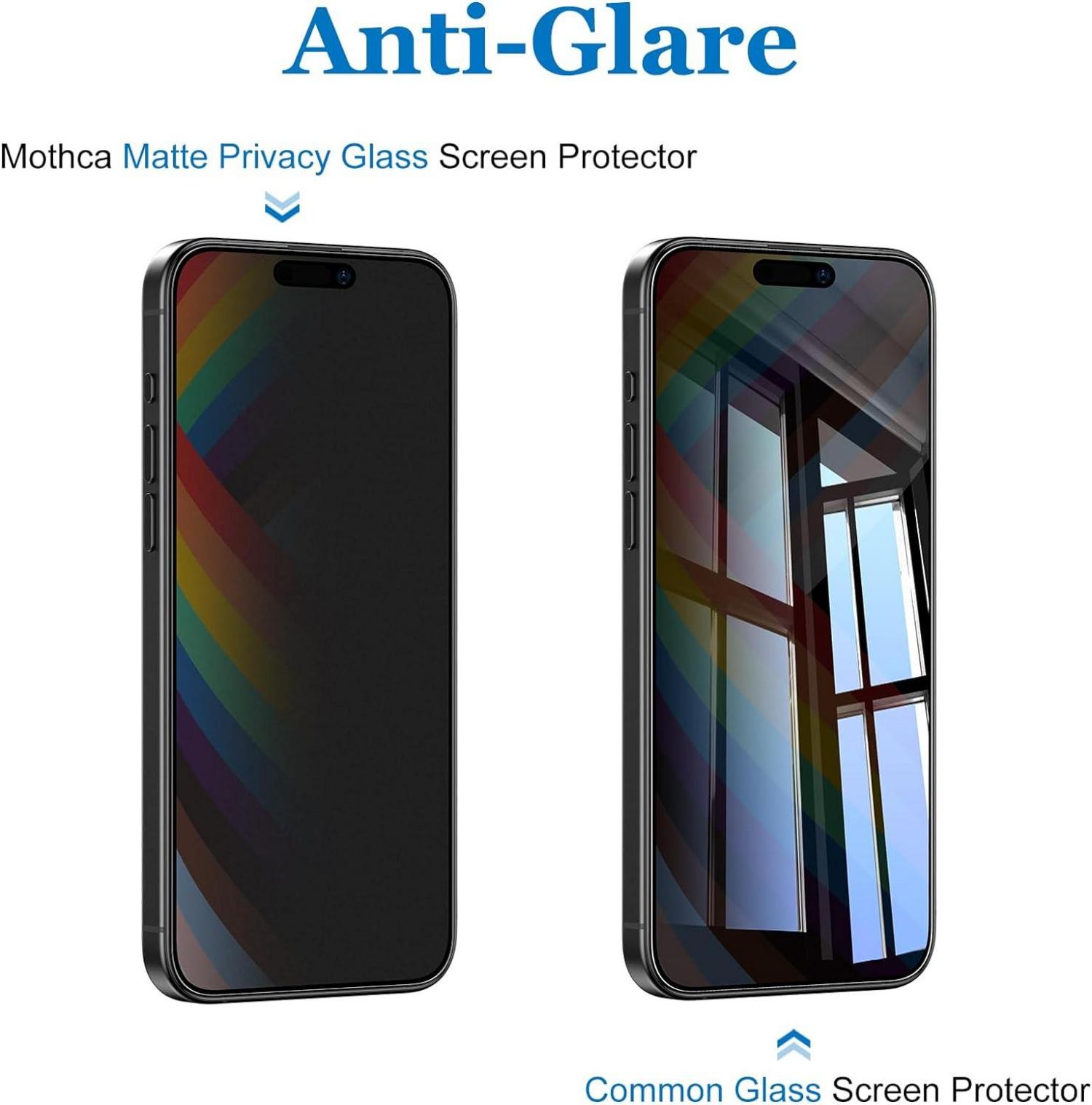 Mothca Matt Sichtschutz Panzerglas iPhone 15 Plus/16 Plus 9H 6,7 Zoll