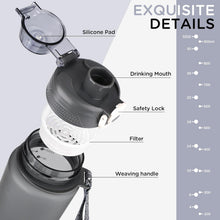 AOHAN Trinkflasche 1l BPA Frei Sportflasche Auslaufsicher