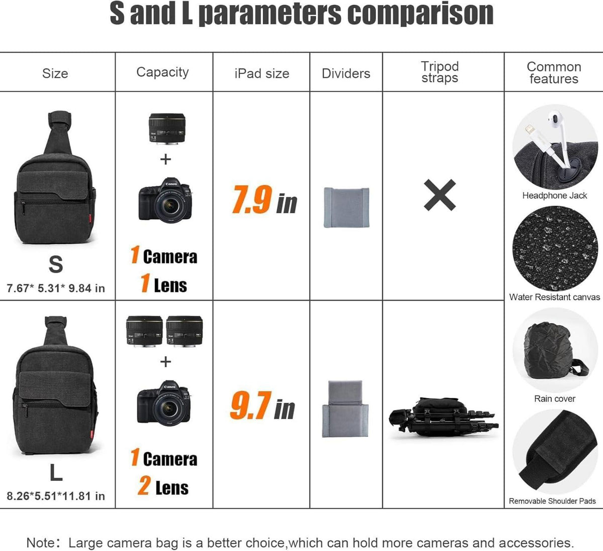 Kameratasche Wasserdicht Umhängetasche Spiegelreflex DSLR
