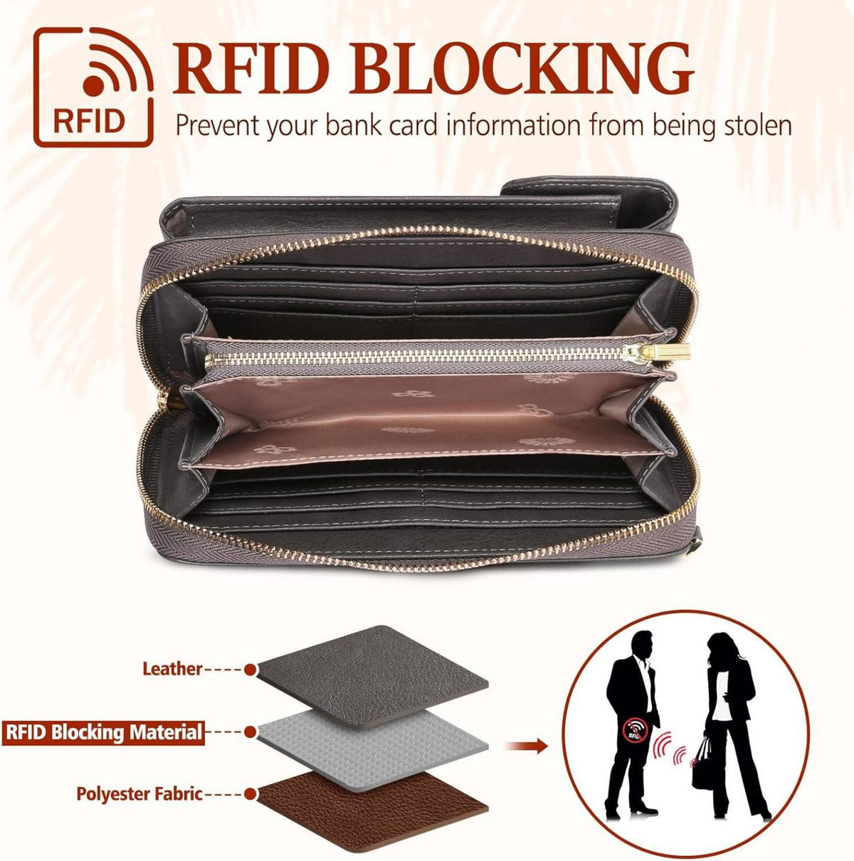 Handytasche mit Geldbörse RFID Schutz Umhängetasche 12 Kartenfächer