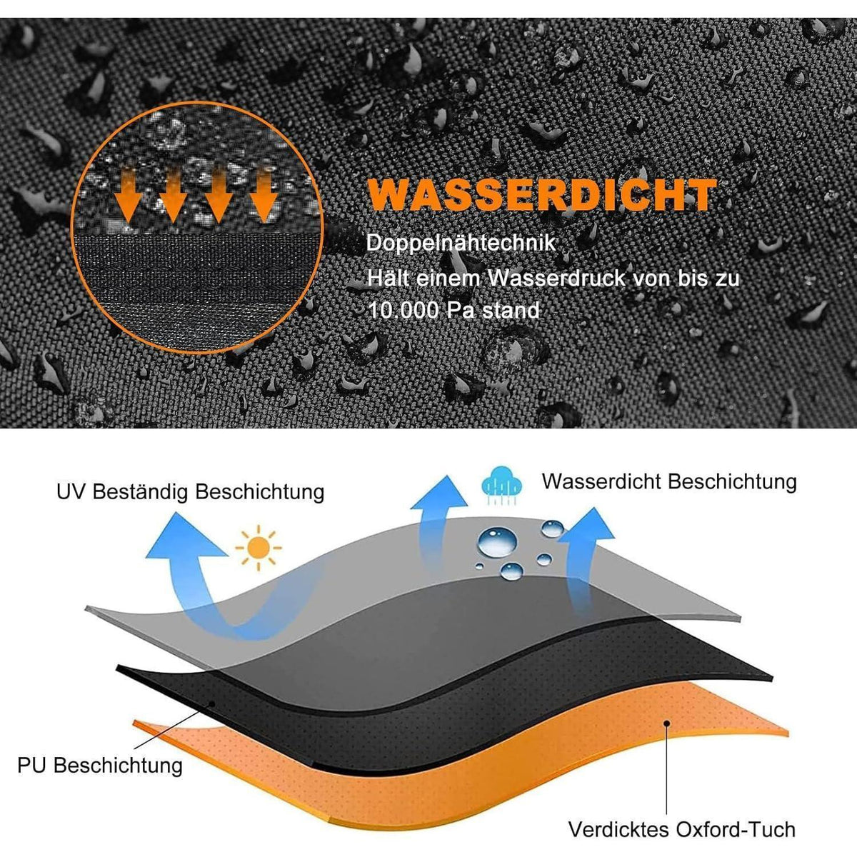 ATV Abdeckplane 241 cm – Wasserdicht & UV-Beständig