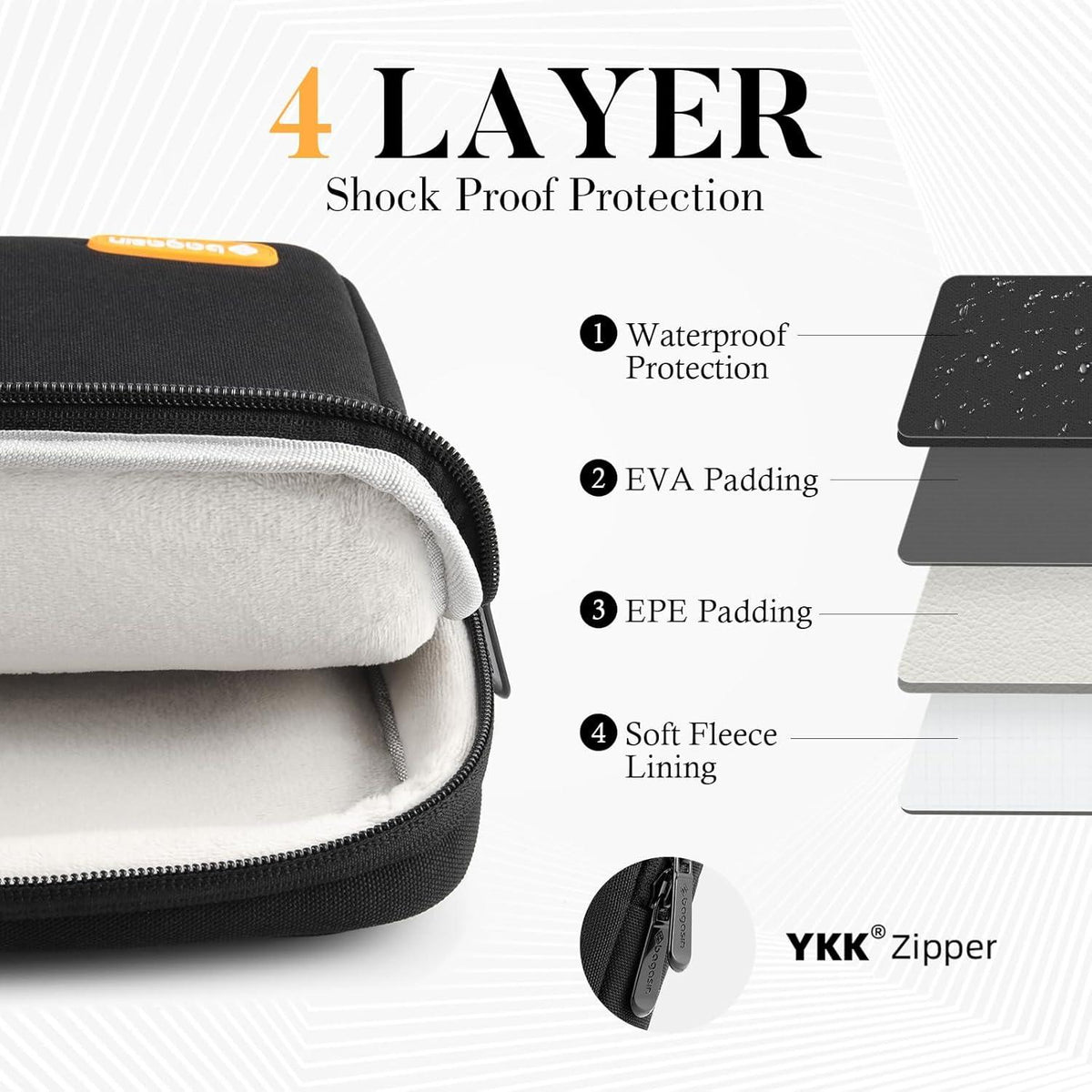 Laptop Hülle Tasche 15,6 16 Zoll Schutzhülle Sleeve Ecken