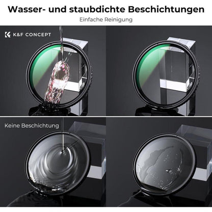 Variabler ND-Filter 105mm ND2-32 (1-5 Blendenstufen) für Fotografie