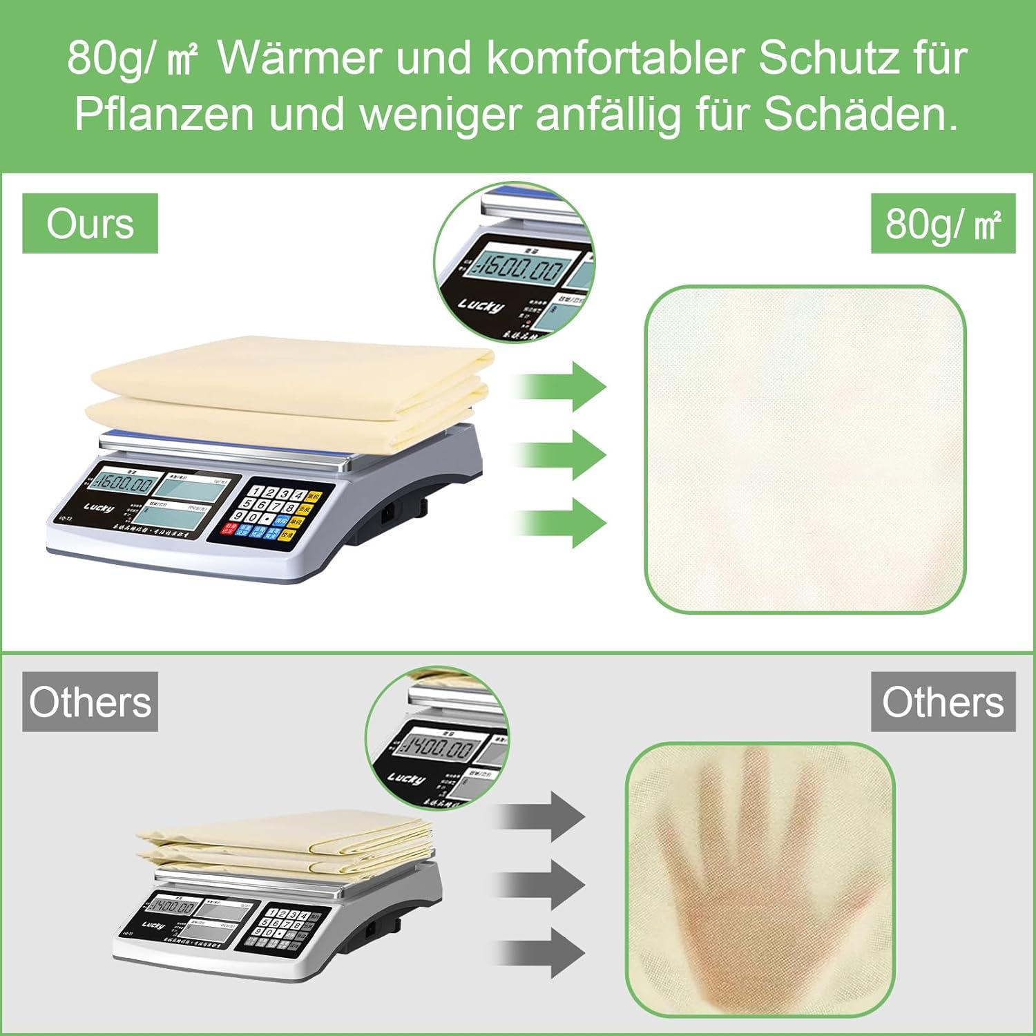 Pflanzenschutz Winter Frostschutz 240x200cm 80g/㎡ Zugband