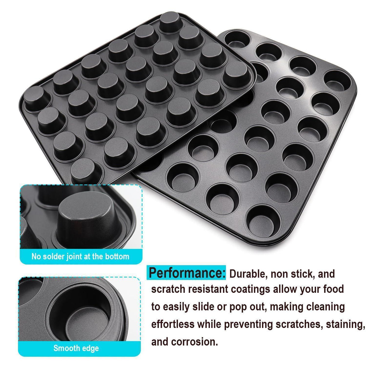 Muffin-Backform Set | 2 Antihaft-Formen (24 Tassen)