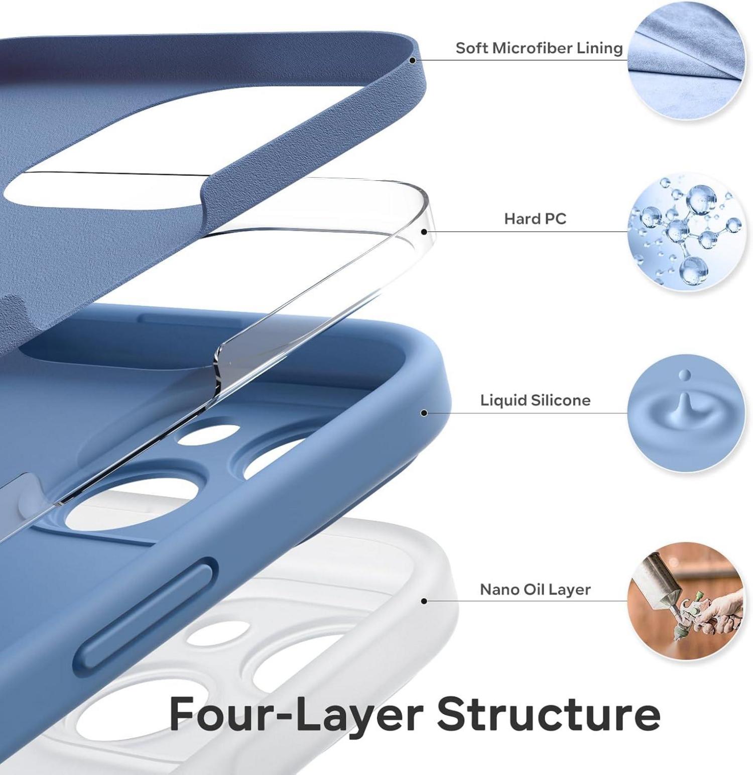 Liquid Silicone Hülle für iPhone 15 stoßfest mit Kameraschutz Graublau
