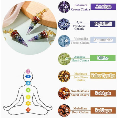 Edelstein Pendel 7 Chakra Muschelschale Anhänger Kette Reiki