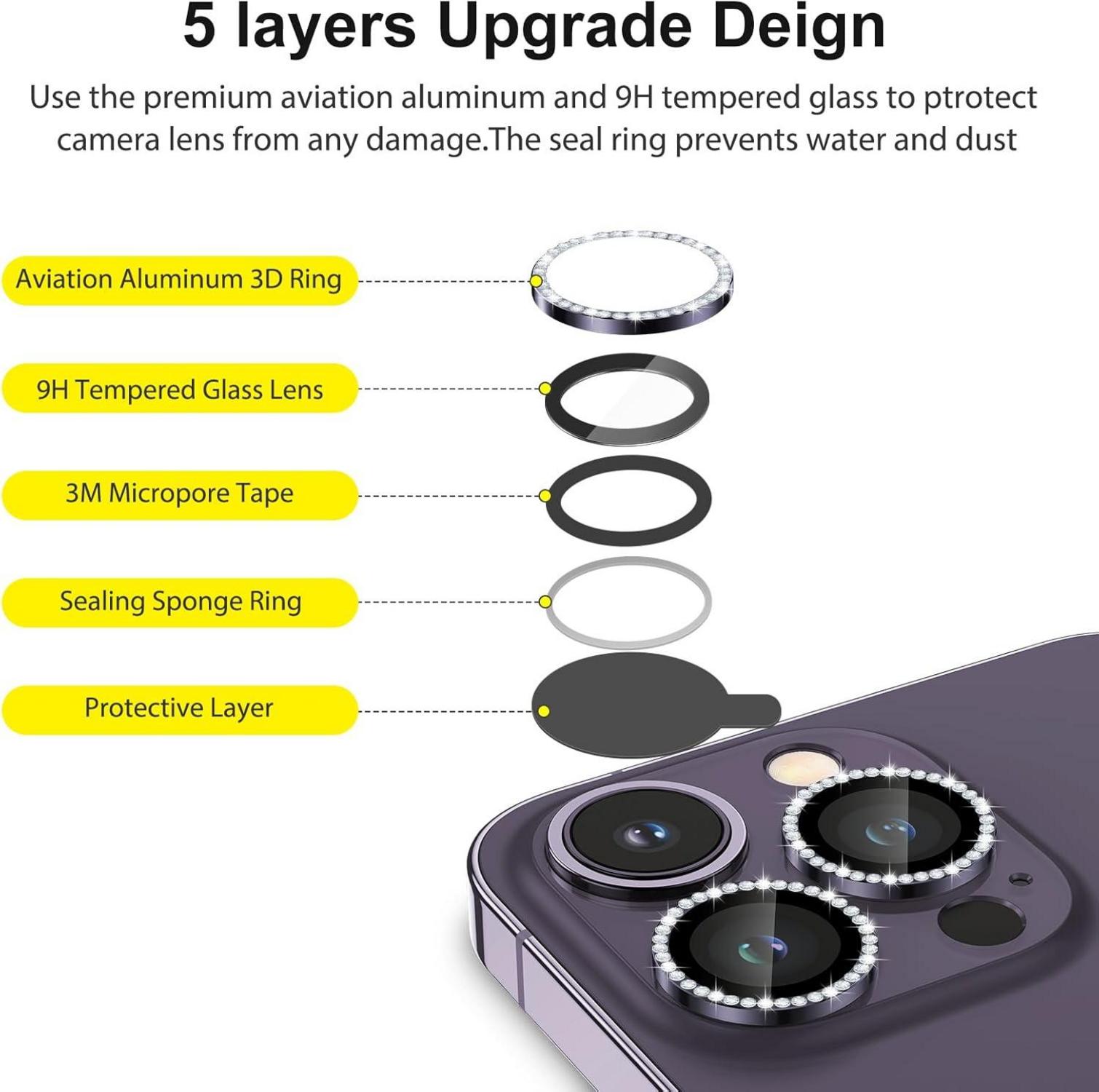 Kameraschutz 4er Set für iPhone 14 Pro Max, 9H Glas, HD-Klarheit