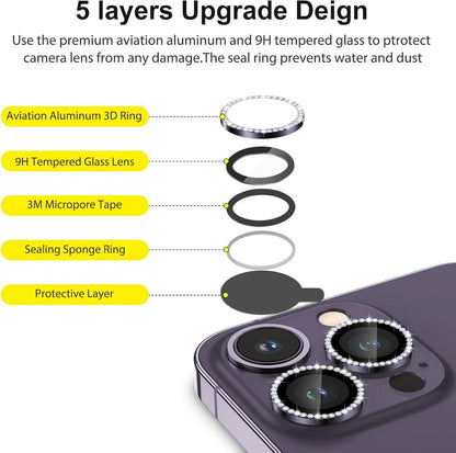 Kameraschutz 4er Set für iPhone 14 Pro Max, 9H Glas, HD-Klarheit