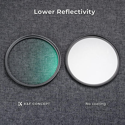 82mm Black Mist 1 Filter Nano 18-lagige Glasbeschichtung Portrait Video