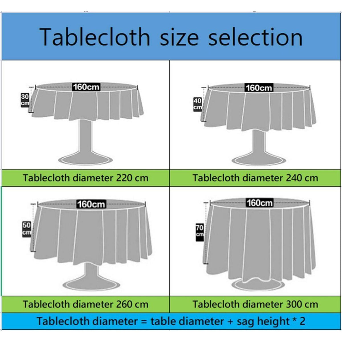 Runde Baumwoll-Leinen Tischdecke wasserabweisend, rot, 280 cm