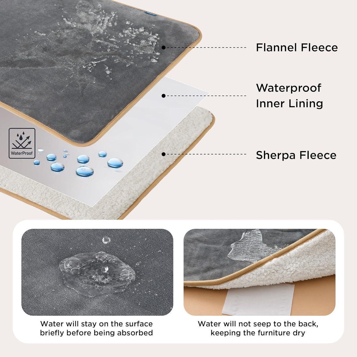 Wasserdichte Hundedecke Sherpa Fleece Cremefarben 80x100cm