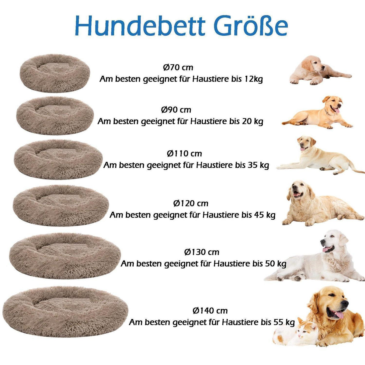 Rundes Hundebett Ø140cm – Orthopädisches Haustierbett Schwarz