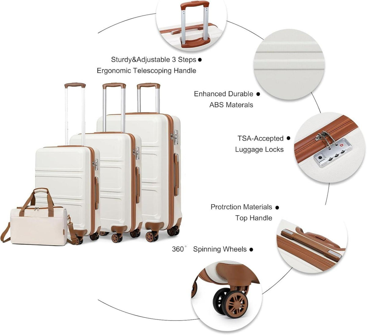 KONO 4tlg. Hartschalenkoffer Set TSA Schloss 40x20x25cm Ranair