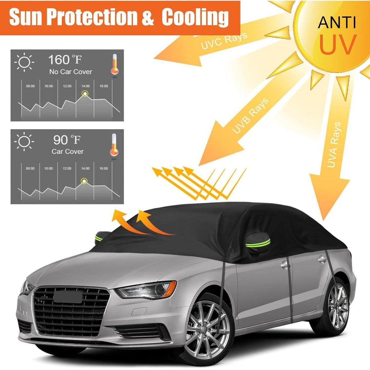 Halbgarage Auto Schutzhülle Audi A3/S3 Cabrio 2008-2012