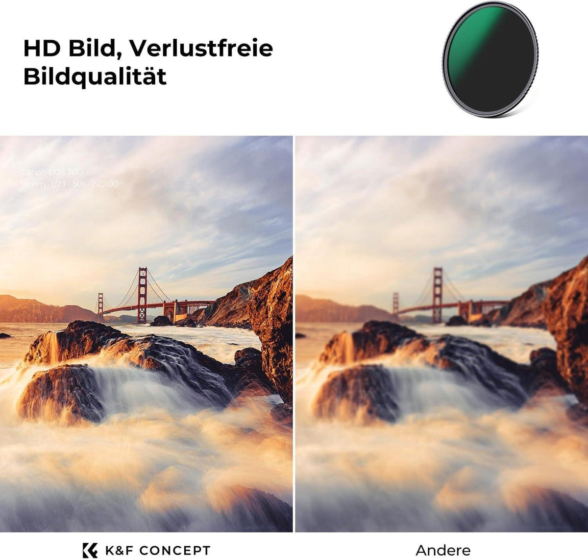 ND Filterset 55mm Neutral Graufilter Set Nano D-Serie