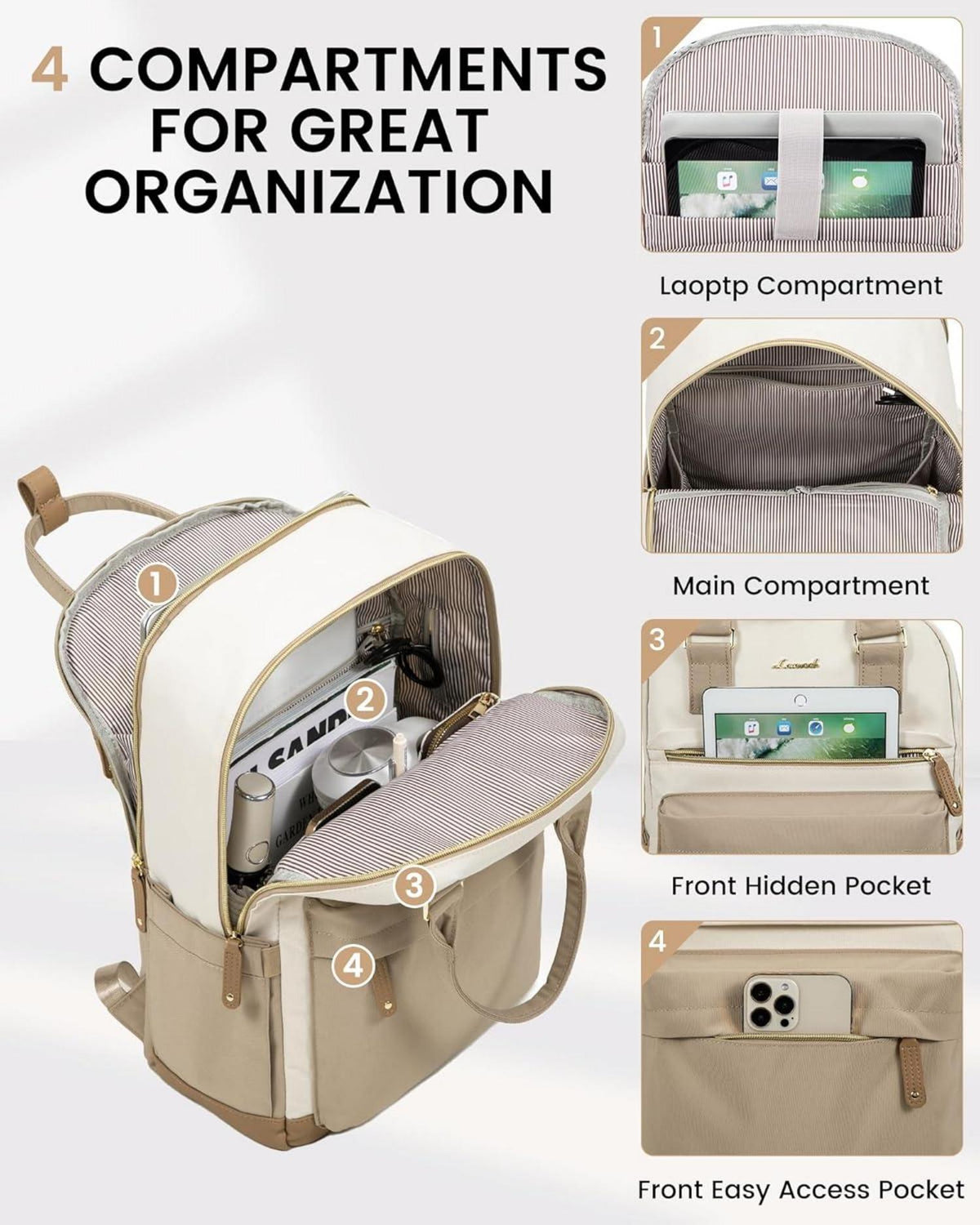 Rucksack Damen 15,6 Zoll Laptop Schulrucksack Wasserdicht Beige