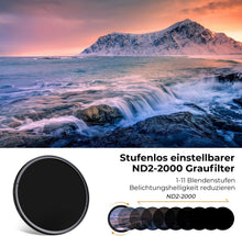 49mm Variabler ND Filter K-Serie - Nano Graufilter