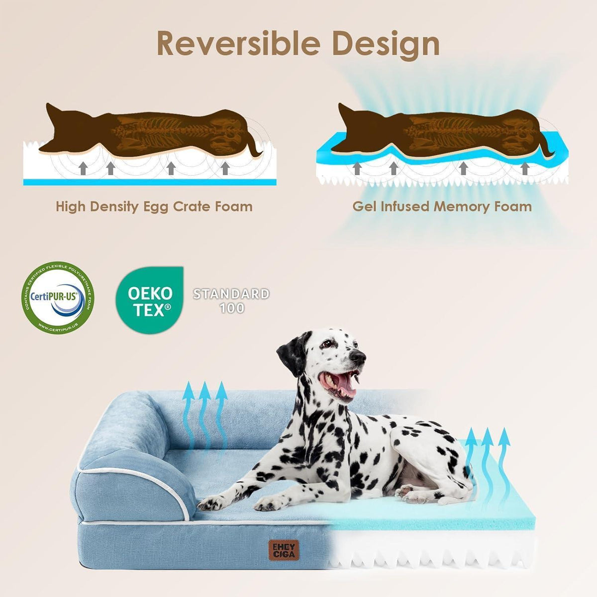 Orthopädisches Hundebett XL Hellblau mit Memory Foam und hohem Rand