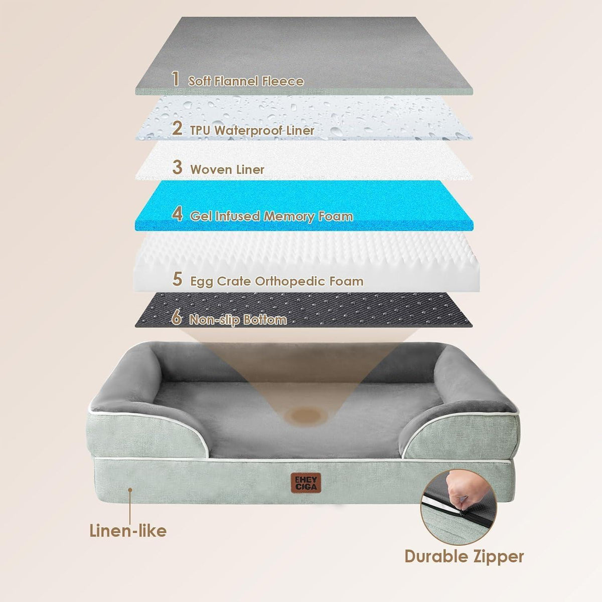Orthopädisches Hundebett mit Memory Foam, Gräuliches Grün L