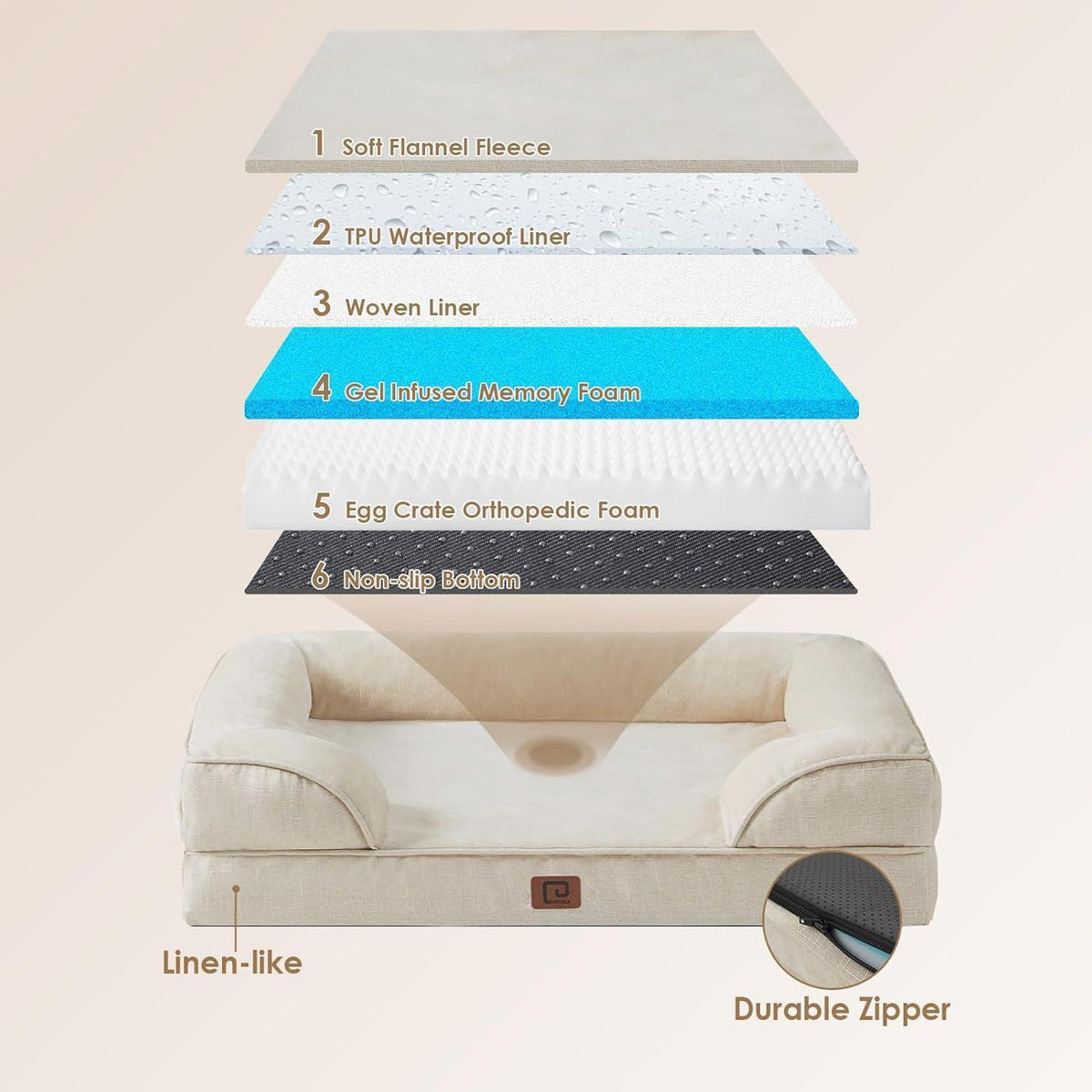 Orthopädisches Hundebett XXL mit Memory Foam, Beige
