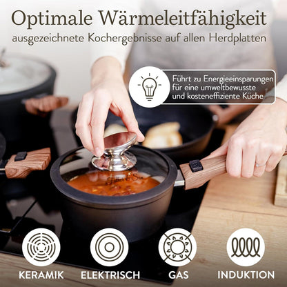 Topfset Pfannenset Induktion Antihaftbeschichtung abnehmbare