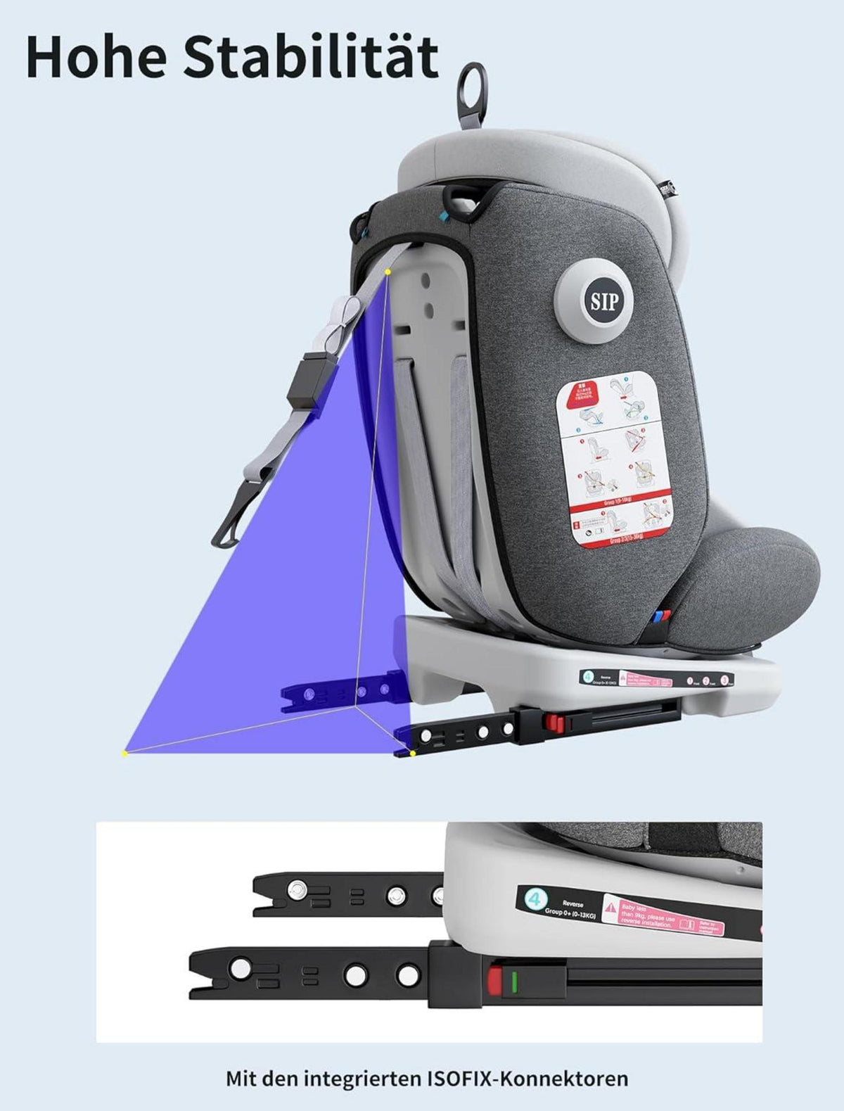 360° drehbarer Baby Autositz mit ISOFIX | Gr. 0+1/2/3 | 9-36 kg