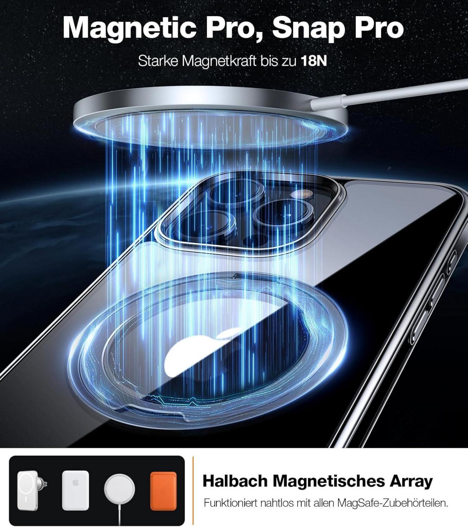 360° Magnetischer Ring Ständer iPhone 15 Pro Max Hülle MagSafe Transparent