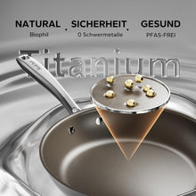 Redchef Keramik Bratpfanne 28 cm Titanium Antihaft Tri-ply