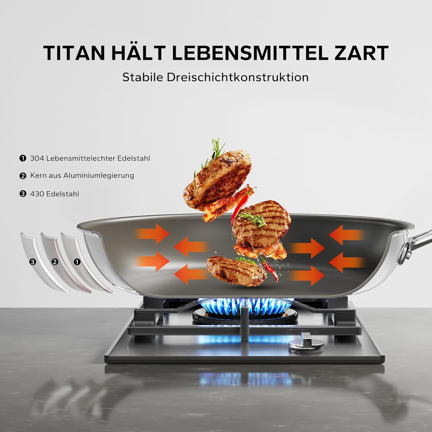 Redchef Keramik Bratpfanne 28 cm Titanium Antihaft Pfanne Tri-ply Edelstahl Induktion Keramikbeschichtung Herd PTFE PFOA PFAS Backofen Spülmaschine 28