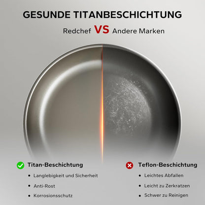 Keramik Bratpfanne 28 cm Titanium Antihaft Induktion Pfanne - Tri-ply