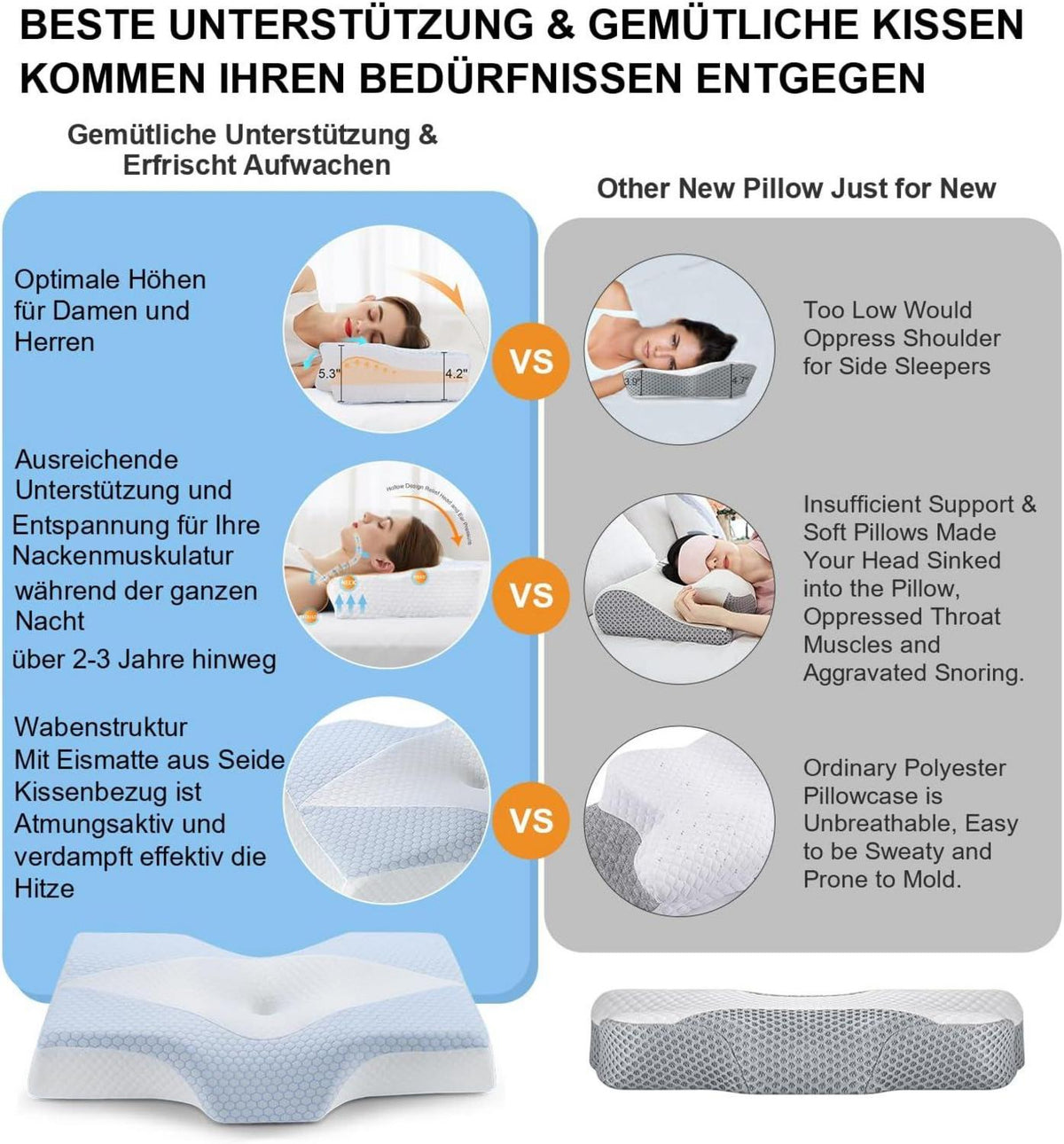 Orthopädisches Memory Foam Nackenkissen mit Kühlendem Bezug - Blau