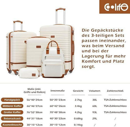 COOLIFE Koffer Trolley ABS Hartschale 4 Rollen TSA-Schloss 3tlg Grau/Rosa