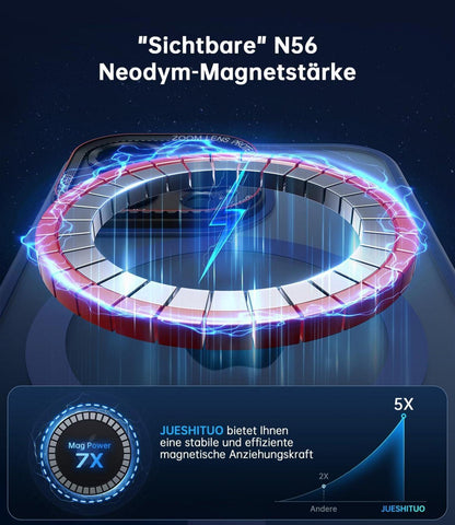 iPhone 14 Pro Max Hülle mit integriertem Kameraschutz und starken Magneten - Blau