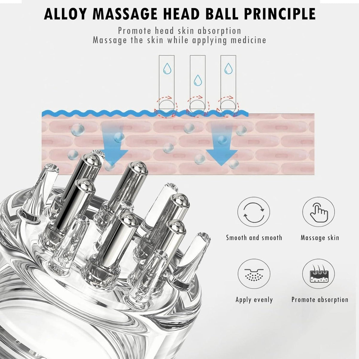Mesen Kopfhaut Applikator Kamm für Haarpflege & Massage mit
