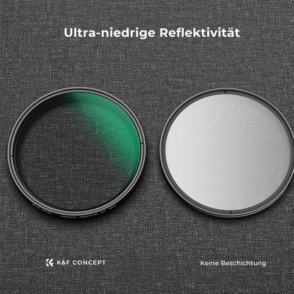 Nano K-Serie 77mm Sternfilter 4 Punkte 8 Punkte für