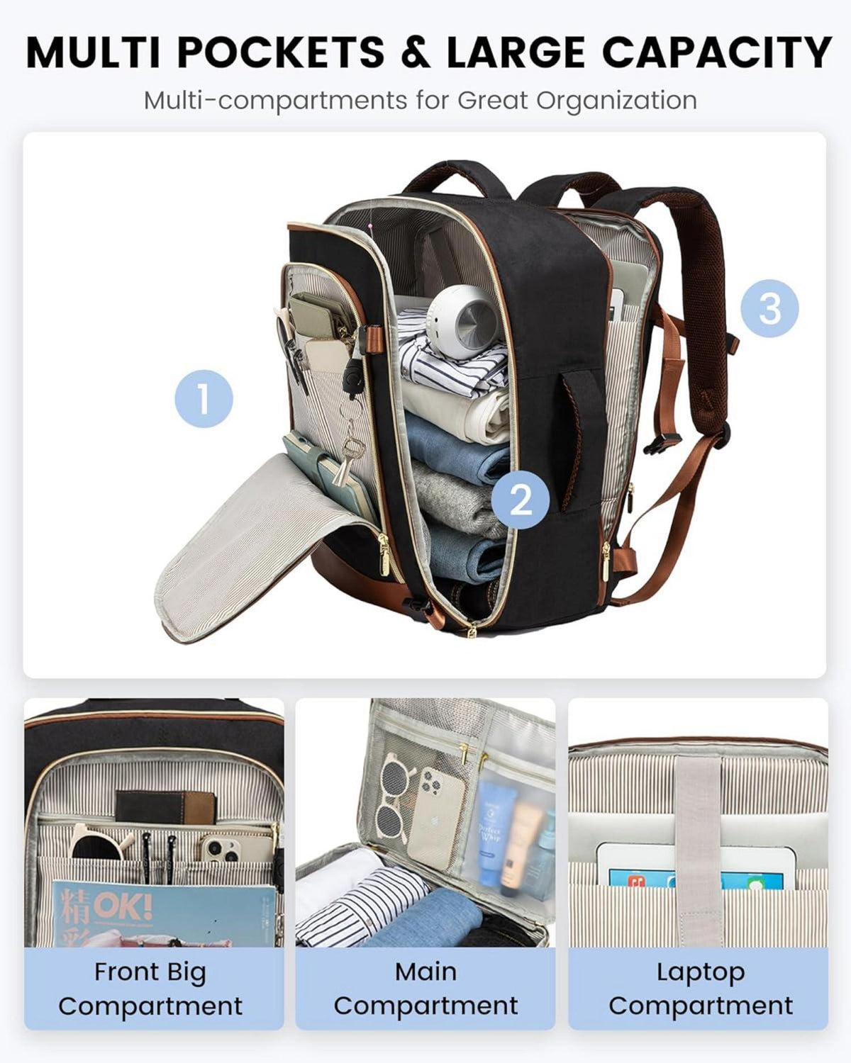 Großer LOVEVOOK Rucksack Damen für Flugzeug Handgepäck, wasserdicht mit Laptopfach und Schuhfach