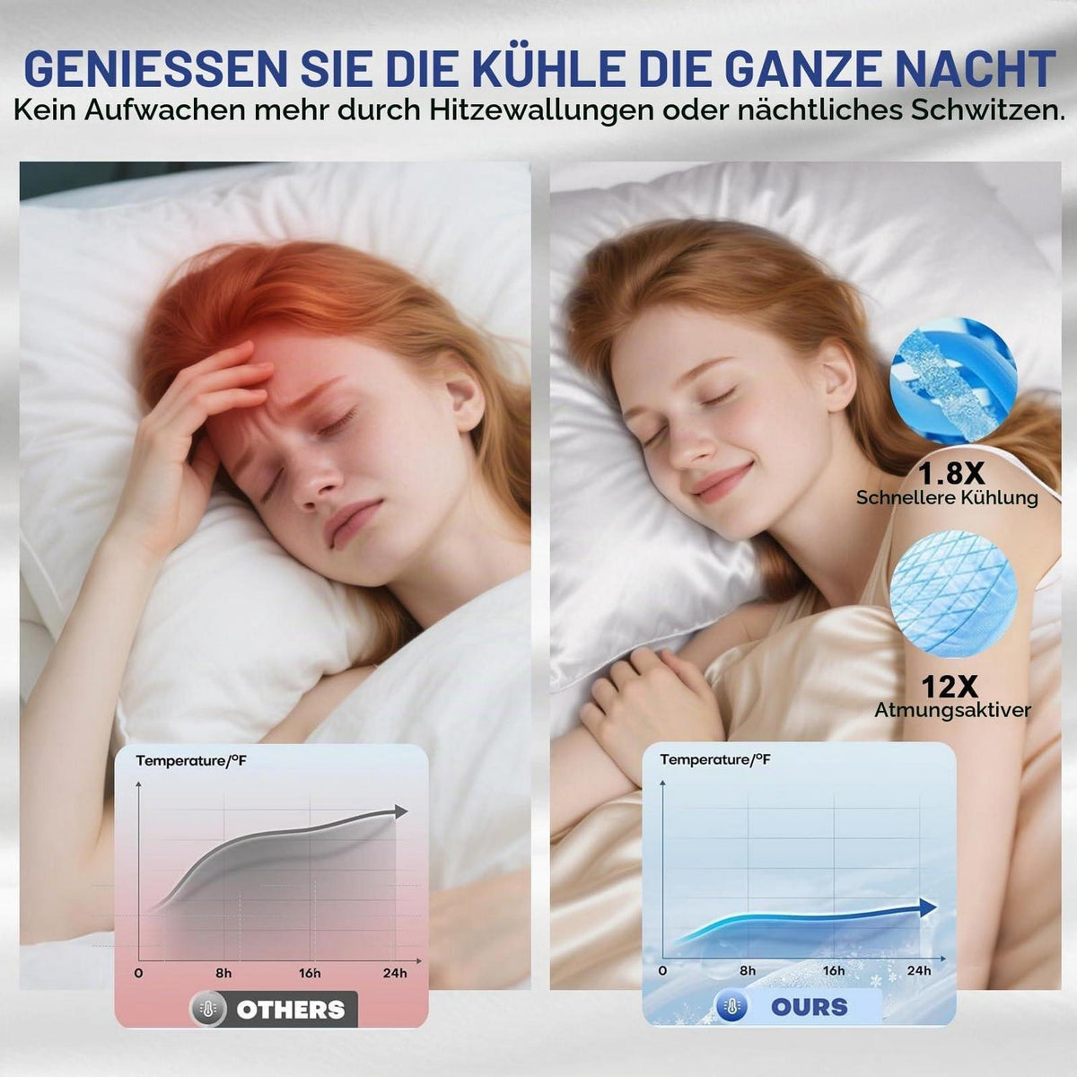 Seidenkissenbezug 21 Momme Maulbeerseide, King Size, Weiß