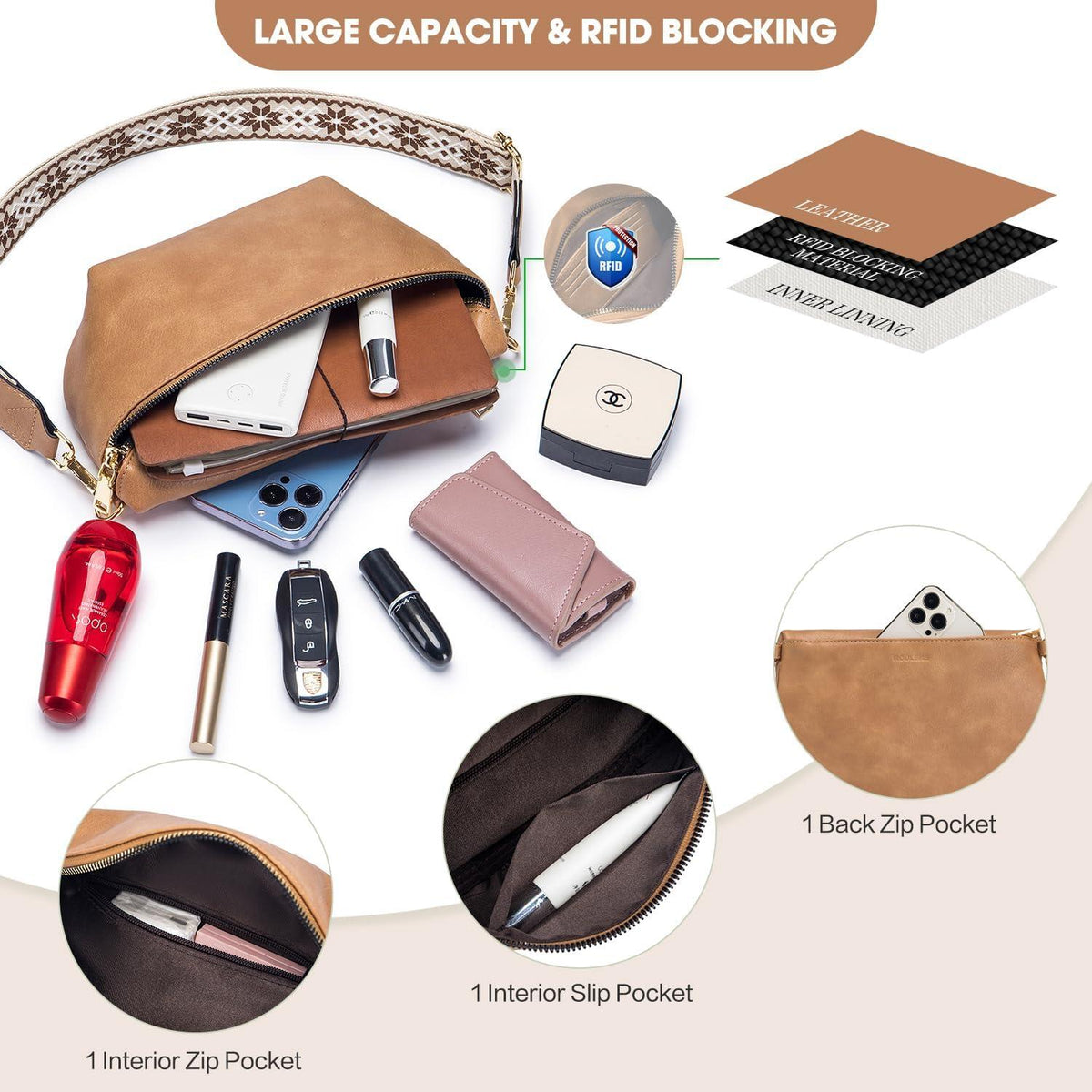 Kleine Damen Umhängetasche RFID Blockierung Leder Crossbody