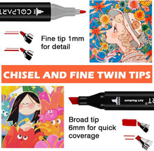 Colpart 168 Farben Alkohol Filzstifte Twin Marker Set für