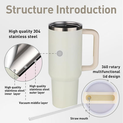 Isolierter Kaffeebecher mit Strohhalm und Henkel, 40 oz