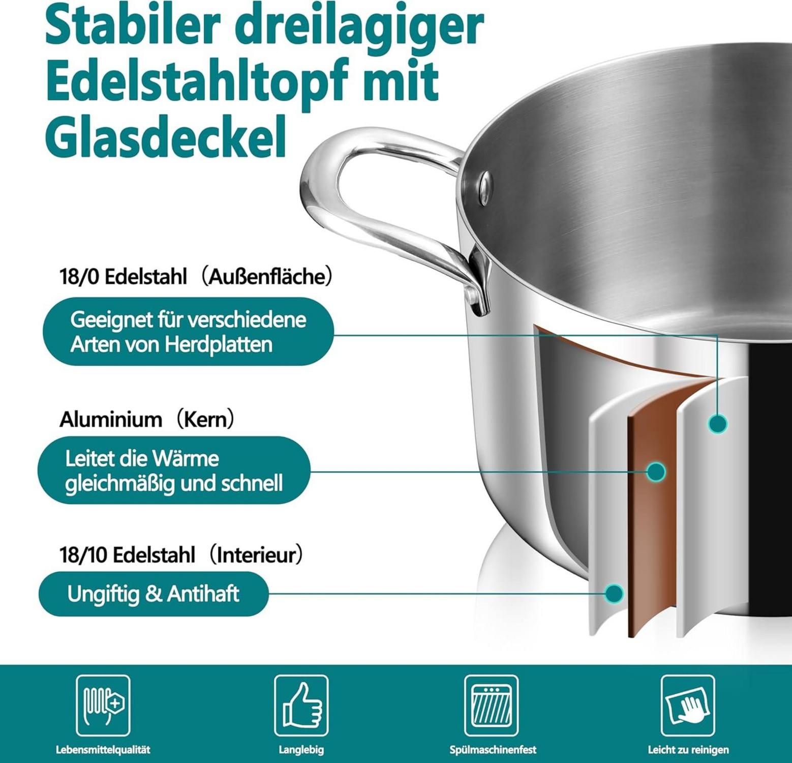 TEAMFAR 20cm Kochtopf 3-Lagen Edelstahl Glasdeckel Induktion 3,3L