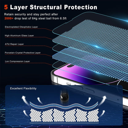 Displayschutz Panzerglas iPhone 14 Pro: 2 Stück, 9H Härte, Transparenz