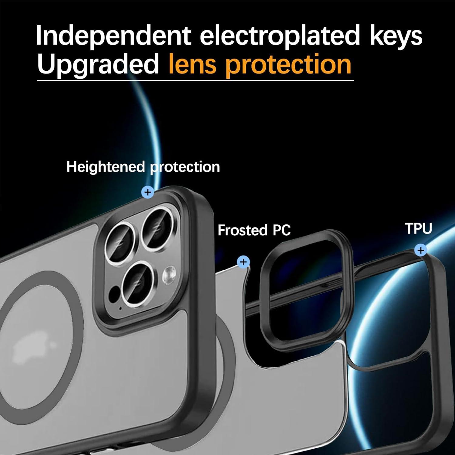 iPhone 14 Plus Magnetische Hülle Schwarz MagSafe Militärischer Schutz UltraDünn