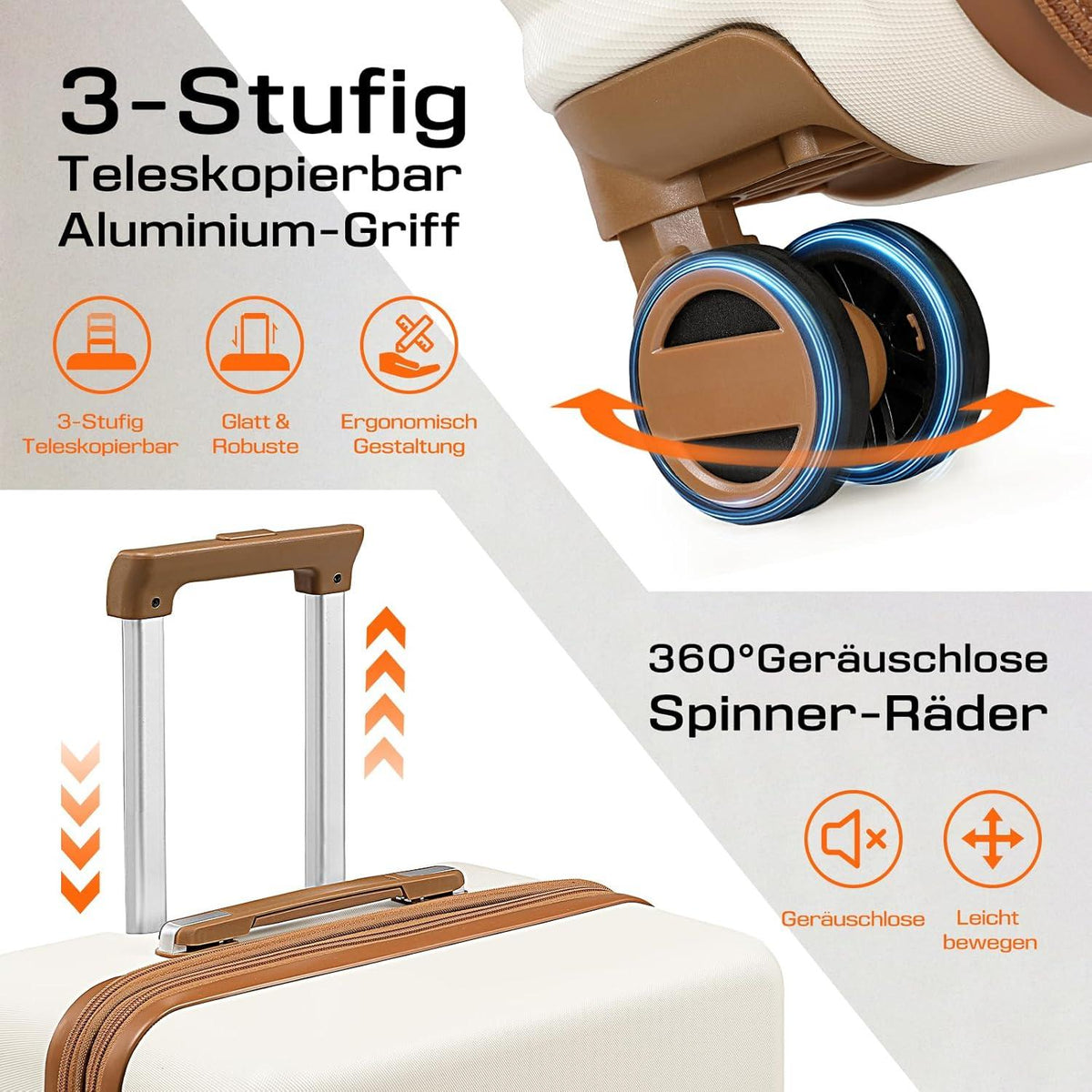 Joyway ABS Hartschalen Koffer Set 3 Teile TSA Schloss M-55cm